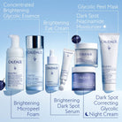 CaudalieCaudalie Vinoperfect Dark Spot Moisturizer 50mlSkinShop