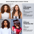 Color WowColor Wow Dream Coat Supernatural Spray 50ml (Travel Size)SkinShop