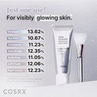 COSRXCOSRX PDRN Exosome Skinplaning Glaze Mask 50mlSkinShop