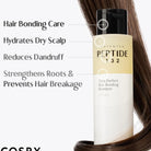 COSRXCOSRX PEPTIDE-132 Ultra Perfect Hair Bonding Shampoo 200mlSkinShop