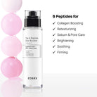 COSRXCOSRX The 6 Peptide Skin Booster Serum 150mlSkinShop