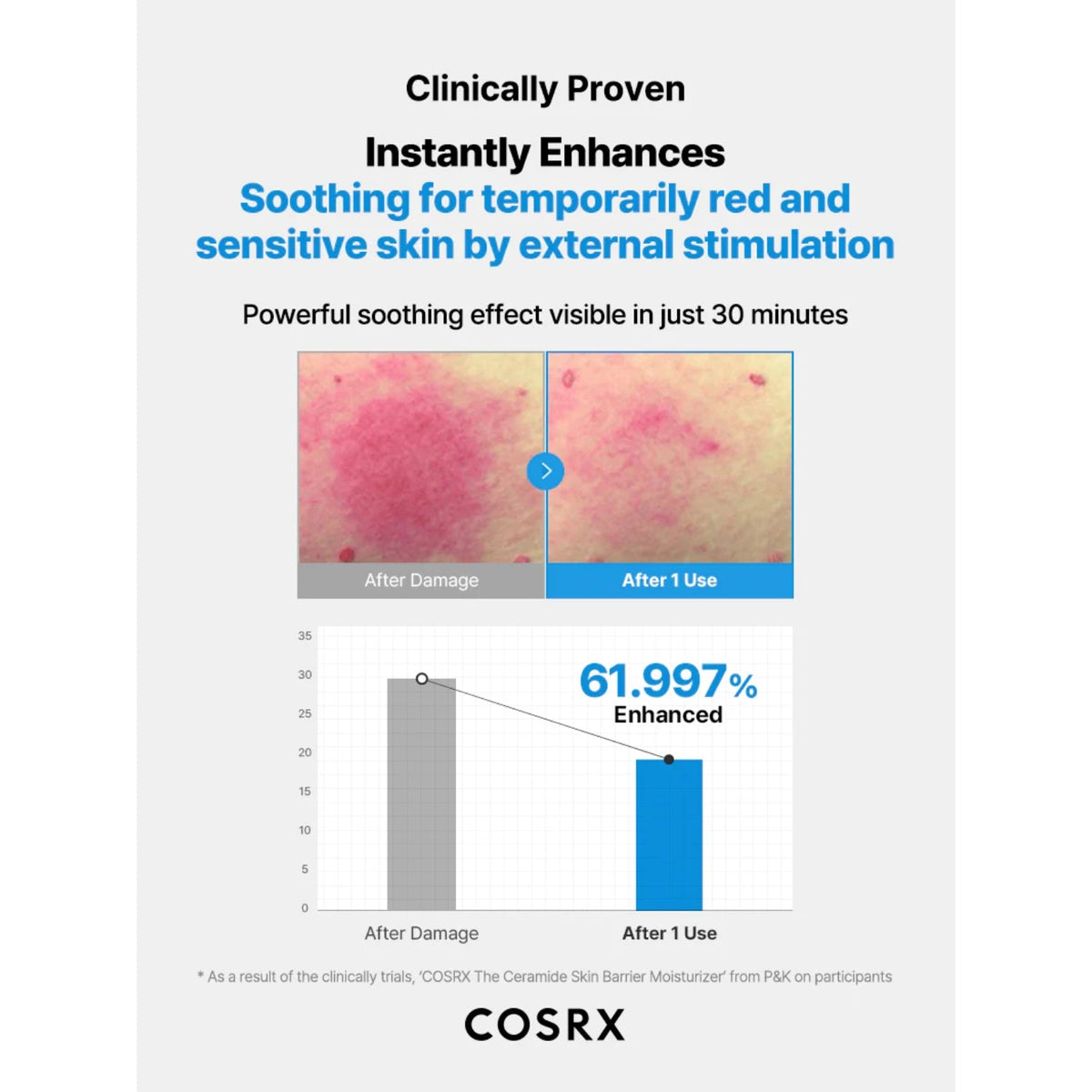 COSRX The Ceramide Skin Barrier Moisturizer 80ml SkinShop