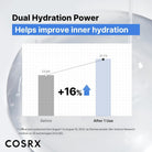 COSRXCOSRX The Hyaluronic Acid 3 Serum 20mlSkinShop