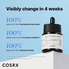 COSRXCOSRX The Hyaluronic Acid 3 Serum 20mlSkinShop