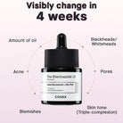 COSRXCOSRX The Niacinamide 15 Serum 20mlSkinShop