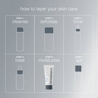 DermalogicaDermalogica Active Moist 100mlSkinShop