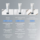 DermalogicaDermalogica Active Moist 100mlSkinShop