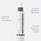 DermalogicaDermalogica Antioxidant HydraMist 150mlSkinShop