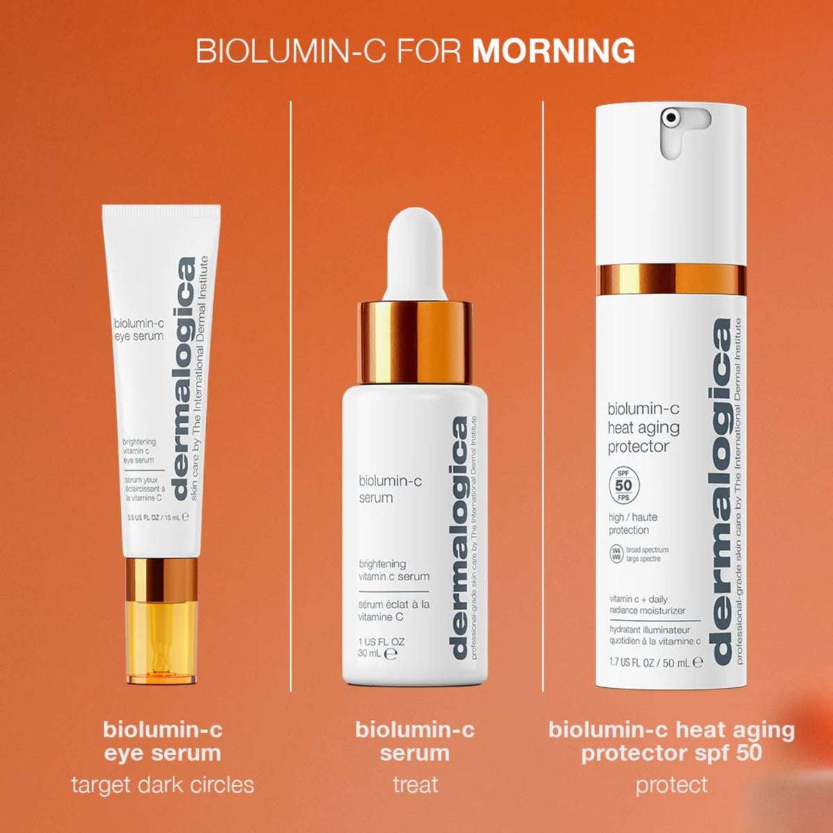 DermalogicaDermalogica BioLumin-C Heat Ageing Protector SPF50 50mlSkinShop