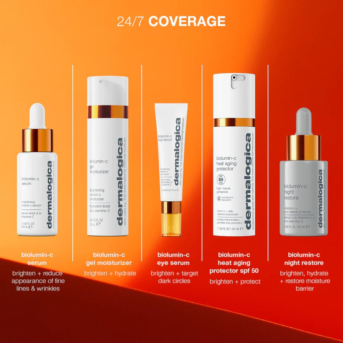 DermalogicaDermalogica BioLumin-C Heat Ageing Protector SPF50 50mlSkinShop