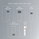 DermalogicaDermalogica BioLumin-C Heat Ageing Protector SPF50 50mlSkinShop