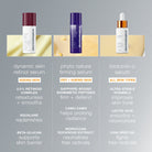 DermalogicaDermalogica BioLumin-C Serum 30mlSkinShop