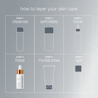 DermalogicaDermalogica BioLumin-C Serum 30mlSkinShop