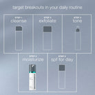 DermalogicaDermalogica Breakout Biotic Moisturiser 50mlSkinShop