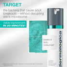 DermalogicaDermalogica Breakout Biotic Moisturiser 50mlSkinShop