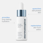 DermalogicaDermalogica Circular Hydration Serum 10mlSkinShop