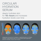 DermalogicaDermalogica Circular Hydration Serum 10mlSkinShop