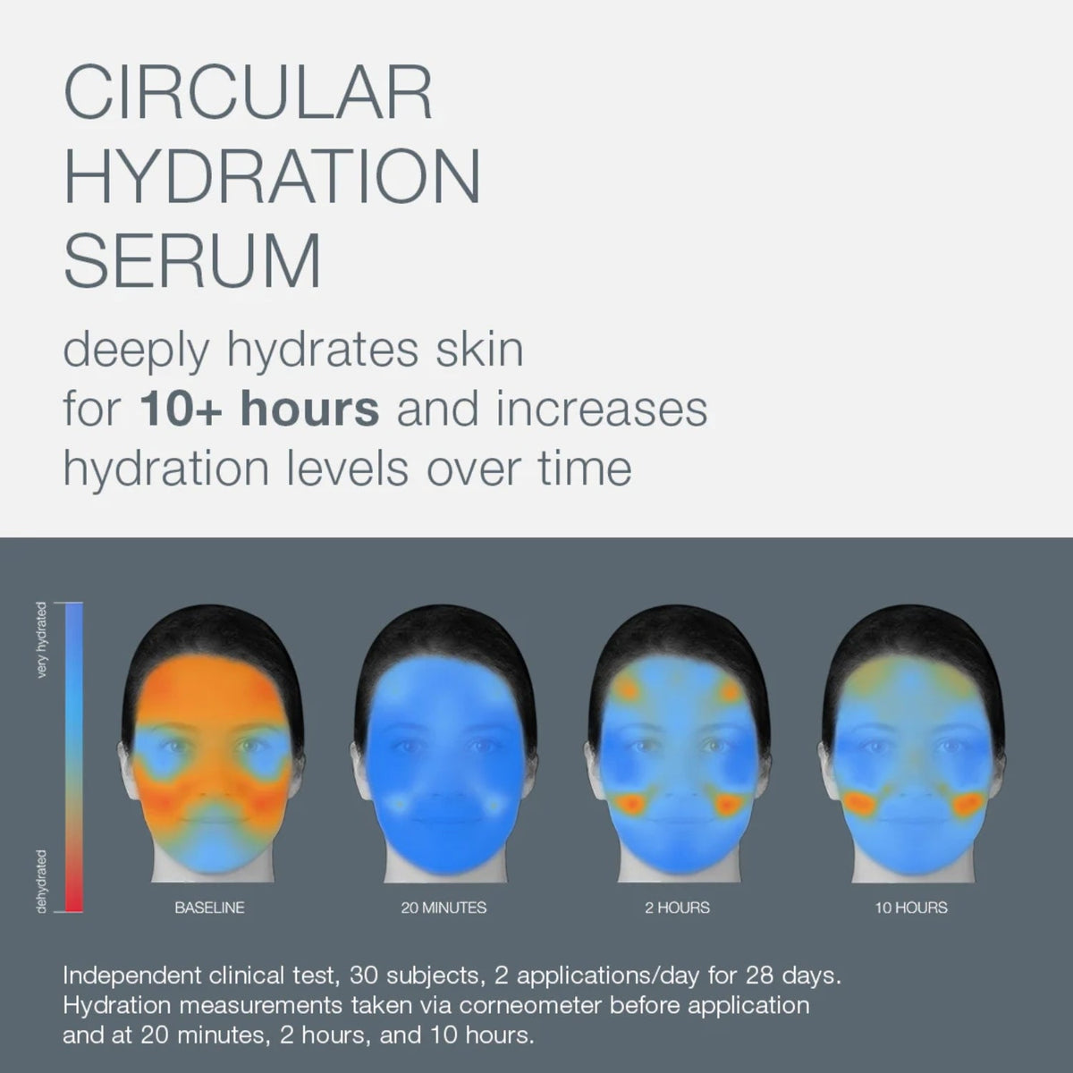 DermalogicaDermalogica Circular Hydration Serum 10mlSkinShop