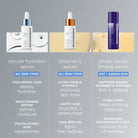 DermalogicaDermalogica Circular Hydration Serum 30mlSkinShop