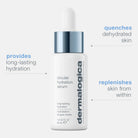 DermalogicaDermalogica Circular Hydration Serum 30mlSkinShop