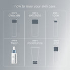 DermalogicaDermalogica Circular Hydration Serum 30mlSkinShop