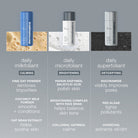 DermalogicaDermalogica Daily Microfoliant 74gSkinShop