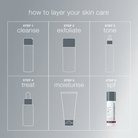 DermalogicaDermalogica Dynamic Skin Recovery SPF50 50mlSkinShop