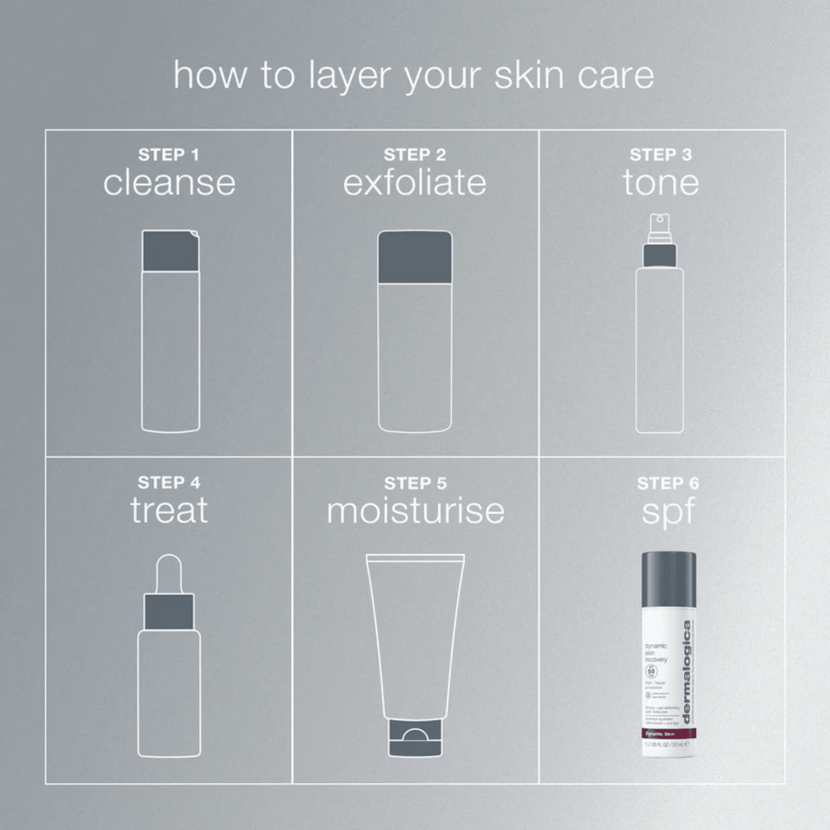 DermalogicaDermalogica Dynamic Skin Recovery SPF50 50mlSkinShop