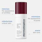 DermalogicaDermalogica Dynamic Skin Retinol Serum 30mlSkinShop