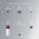 DermalogicaDermalogica Dynamic Skin Retinol Serum 30mlSkinShop