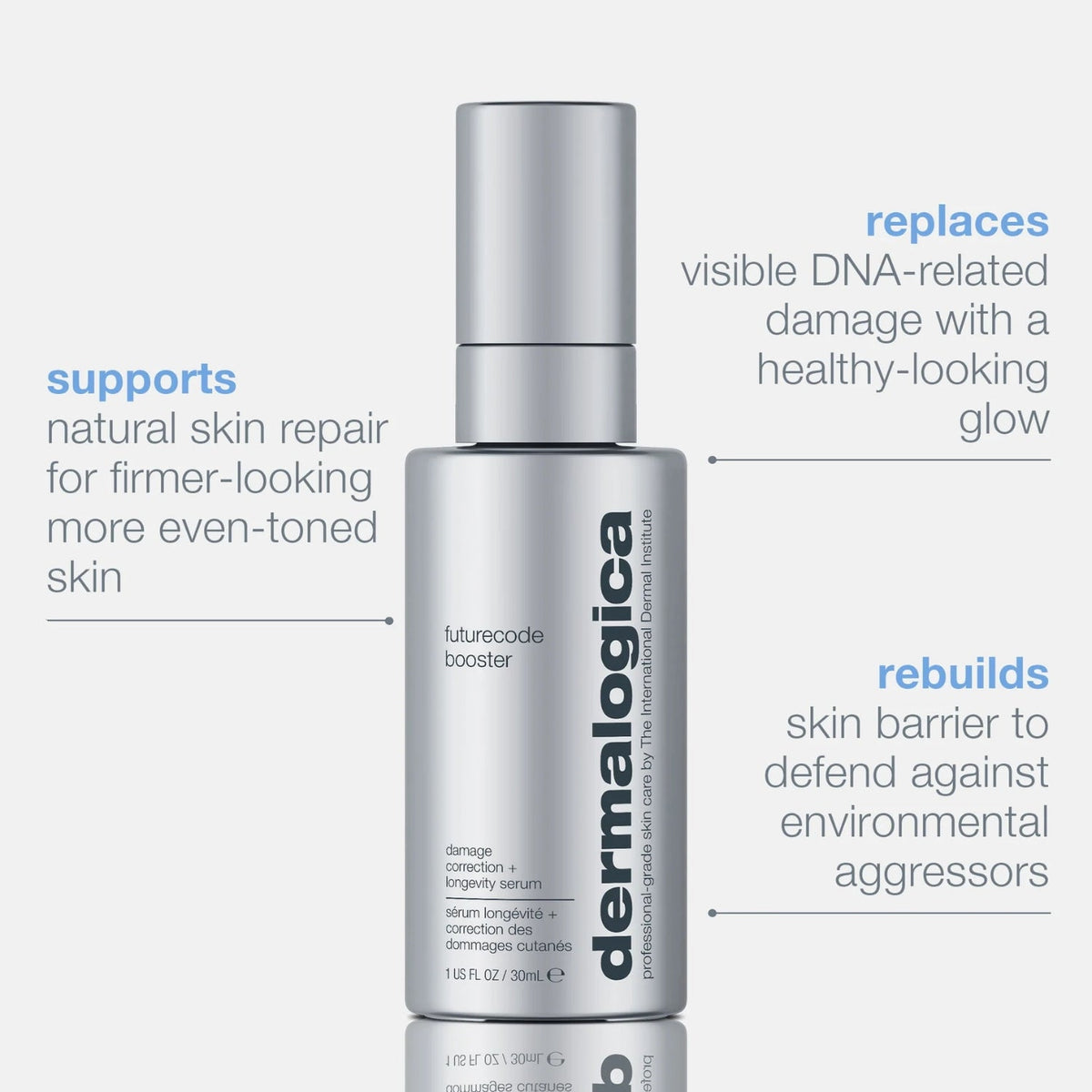 DermalogicaDermalogica Futurecode Booster 30mlSkinShop