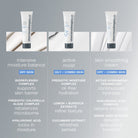 DermalogicaDermalogica Intensive Moisture Balance 100mlSkinShop