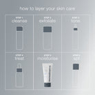 DermalogicaDermalogica Intensive Moisture Balance 100mlSkinShop