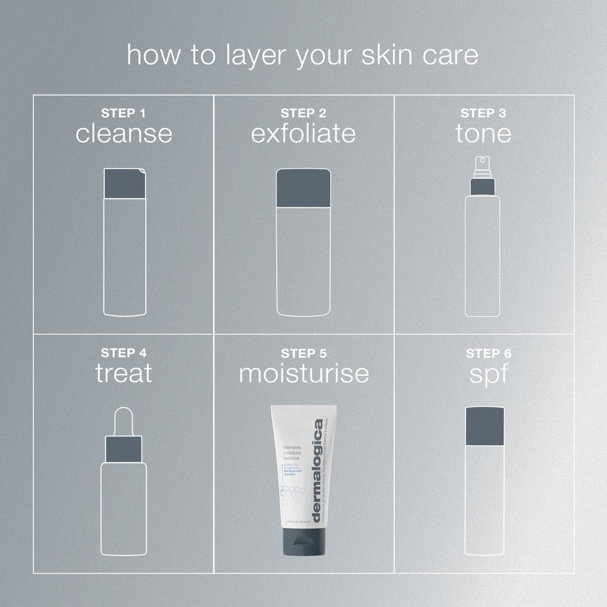 DermalogicaDermalogica Intensive Moisture Balance 100mlSkinShop
