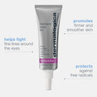 DermalogicaDermalogica Multivitamin Power Firm Eye Cream 15mlSkinShop