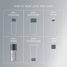 DermalogicaDermalogica Multivitamin Power Recovery Cream 50mlSkinShop