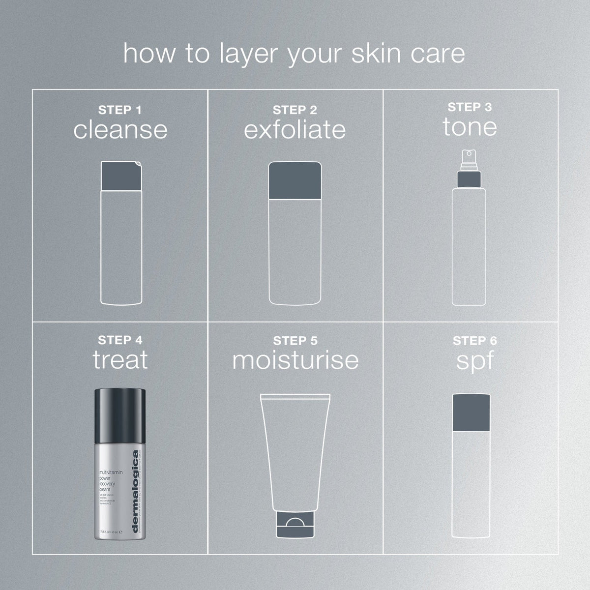 DermalogicaDermalogica Multivitamin Power Recovery Cream 50mlSkinShop