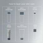 DermalogicaDermalogica Multivitamin Power Recovery Masque 75mlSkinShop