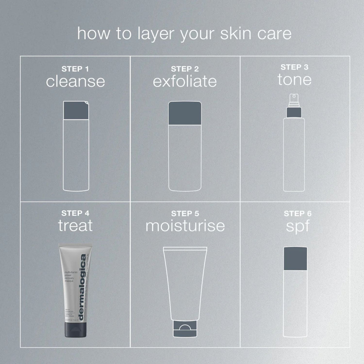 DermalogicaDermalogica Multivitamin Power Recovery Masque 75mlSkinShop