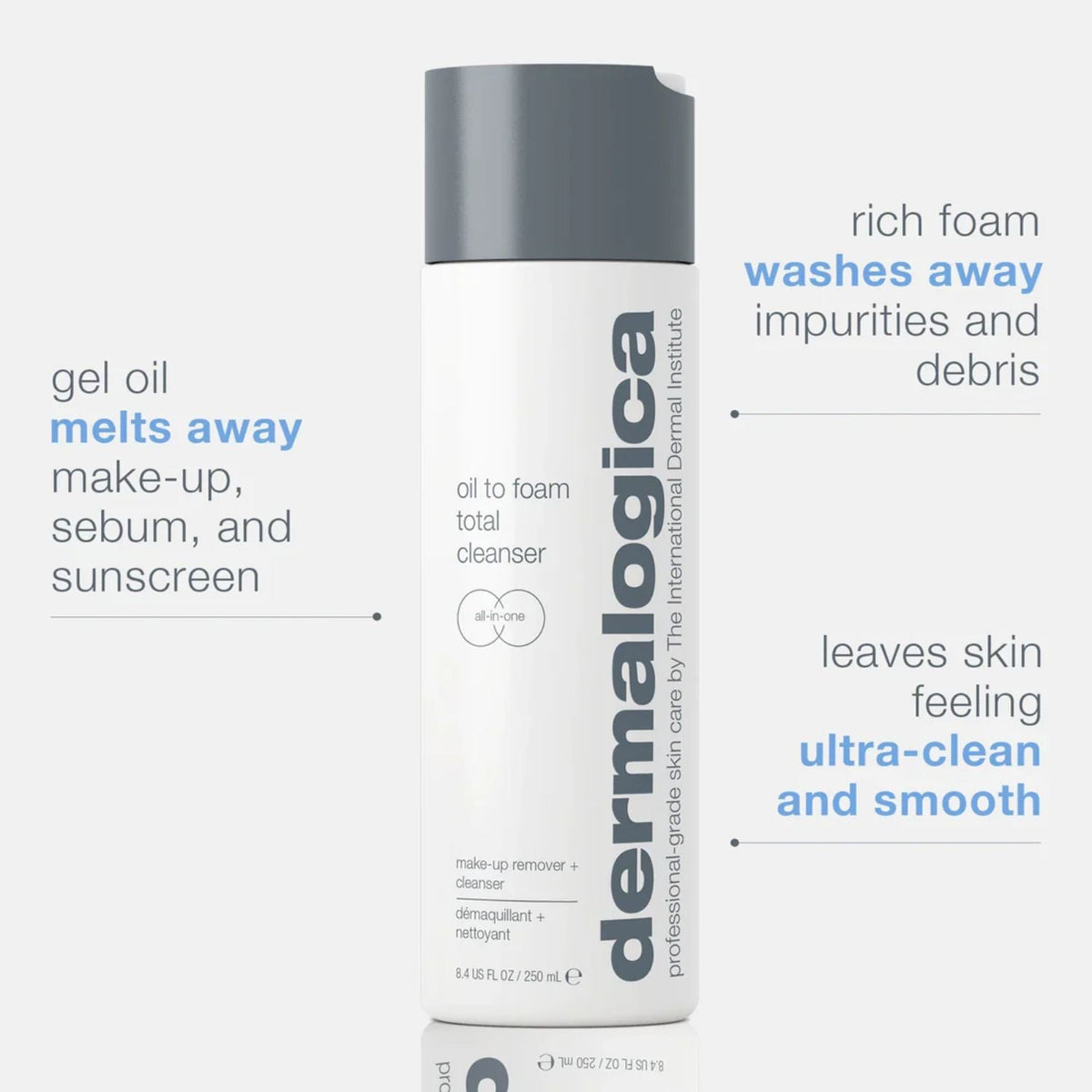DermalogicaDermalogica Oil to Foam Total Cleanser 250mlSkinShop