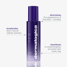 DermalogicaDermalogica Phyto Nature E² Regenerating Daily Exosome Leave-On TreatmentSkinShop