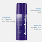 DermalogicaDermalogica Phyto Nature Firming Serum 40mlSkinShop