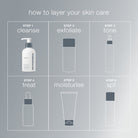 DermalogicaDermalogica PreCleanse 150mlSkinShop