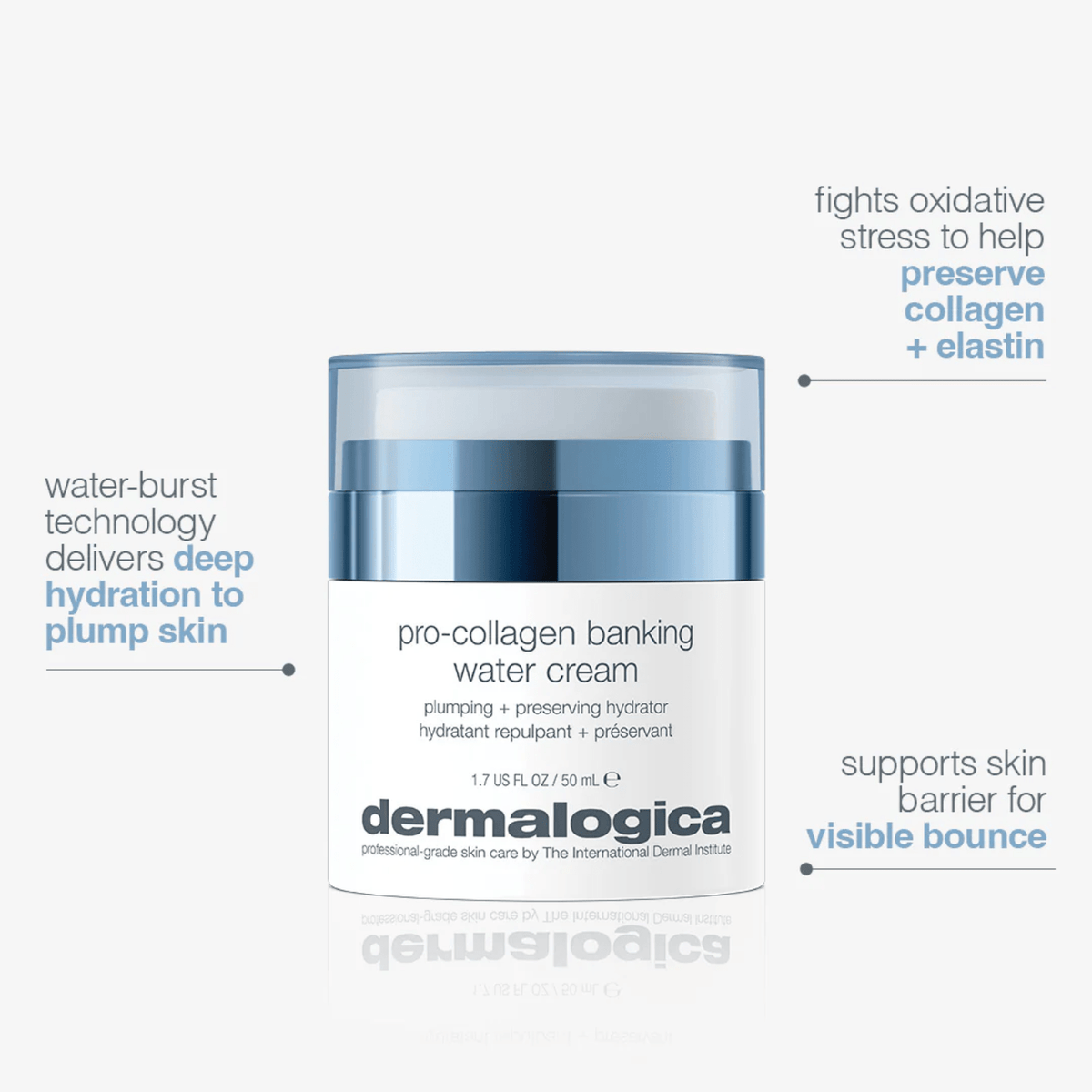 DermalogicaDermalogica Pro Collagen Banking Water Cream 50mlSkinShop