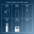 DermalogicaDermalogica Pro Collagen Banking Water Cream 50mlSkinShop