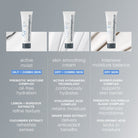 DermalogicaDermalogica Skin Smoothing Cream 50mlSkinShop