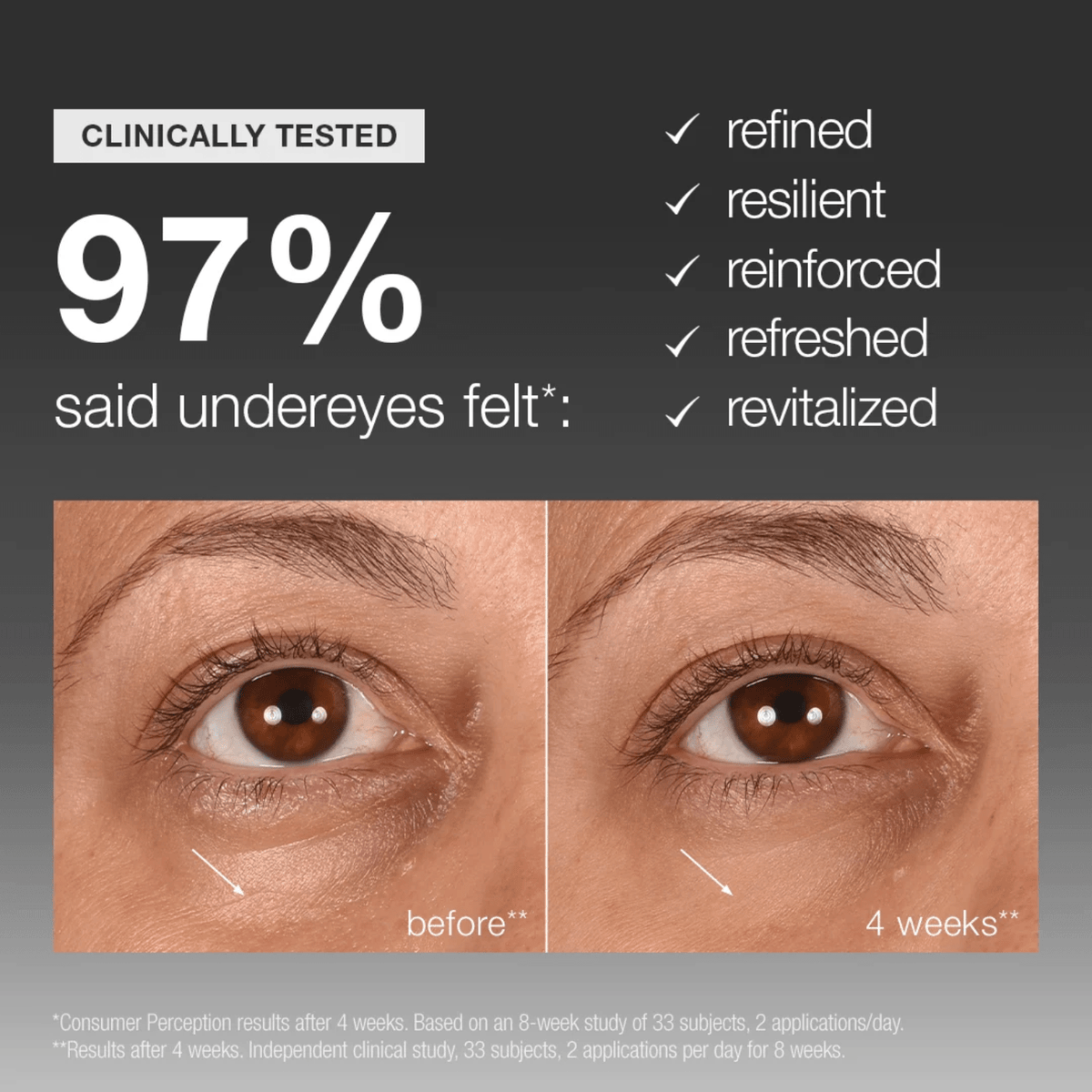 DermalogicaDermalogica Smart Eye Density SerumSkinShop