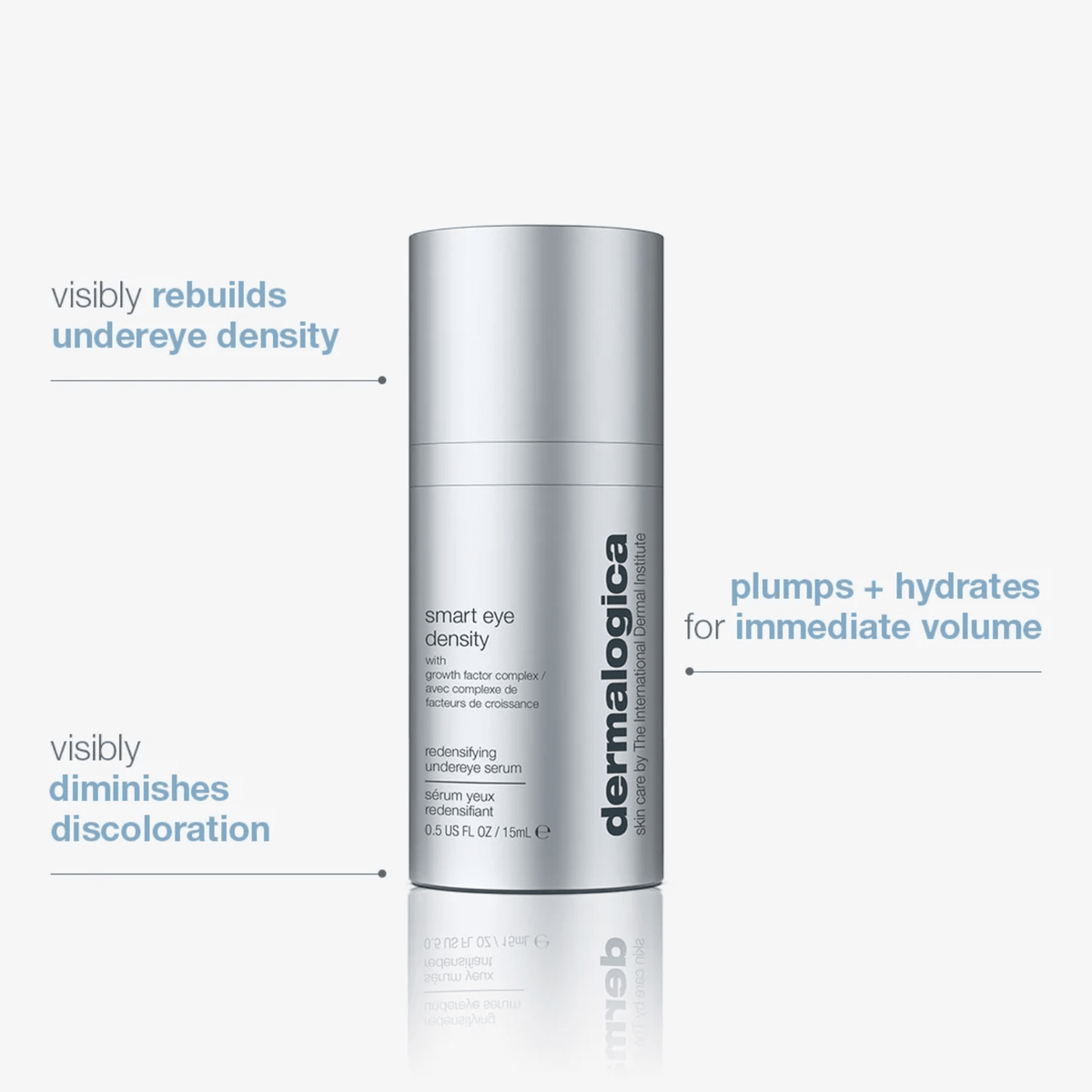 DermalogicaDermalogica Smart Eye Density SerumSkinShop