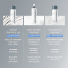 DermalogicaDermalogica Special Cleansing Gel 250mlSkinShop