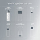 DermalogicaDermalogica Special Cleansing Gel 250mlSkinShop